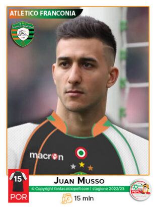 Juan Musso