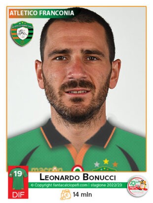 Leonardo Bonucci