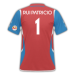 Rui Patricio