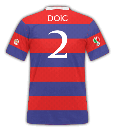 Josh Doig
